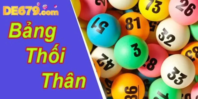 Đôi nét về định nghĩa bảng thối thân