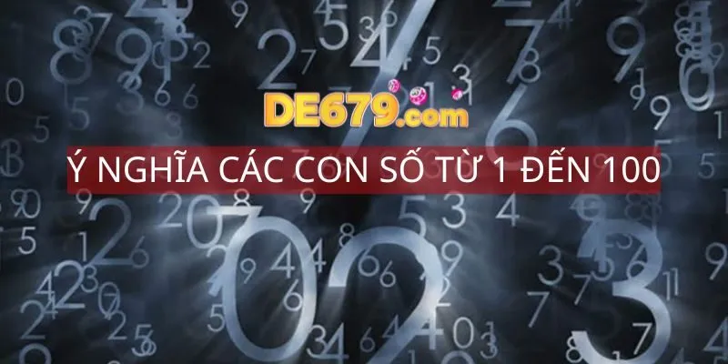 Nguồn gốc về ý nghĩa các con số từ 1 đến 100