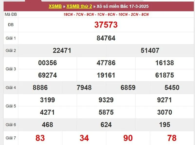 Thống kê XSMB cách đây 1 tuần