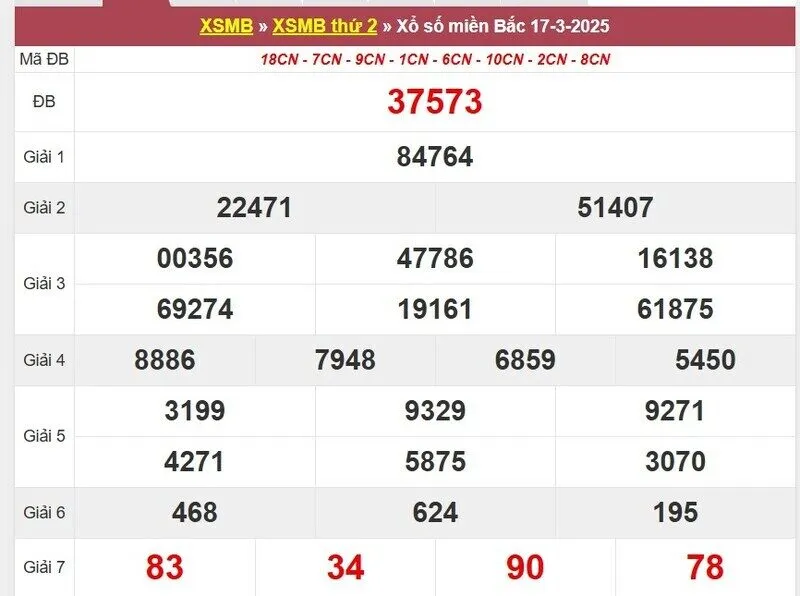 Thống kê XSMB cách đây 1 tuần