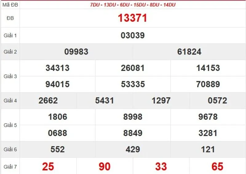Thống kê XSMB cách đây 1 tuần